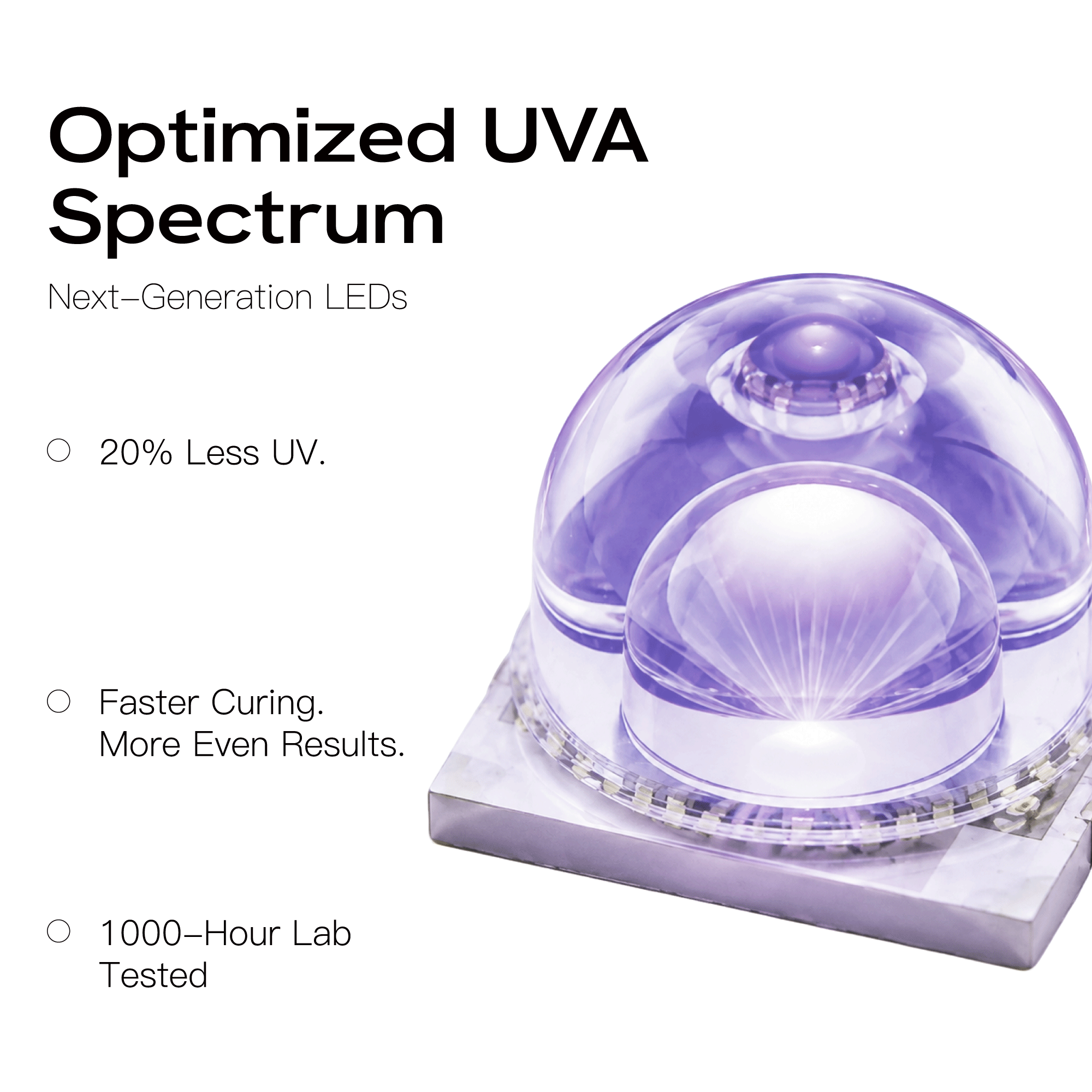 Professional Plug-in UVA UV/LED Nail Lamp