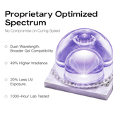 Professional Plug-in UVA UV/LED Nail Lamp