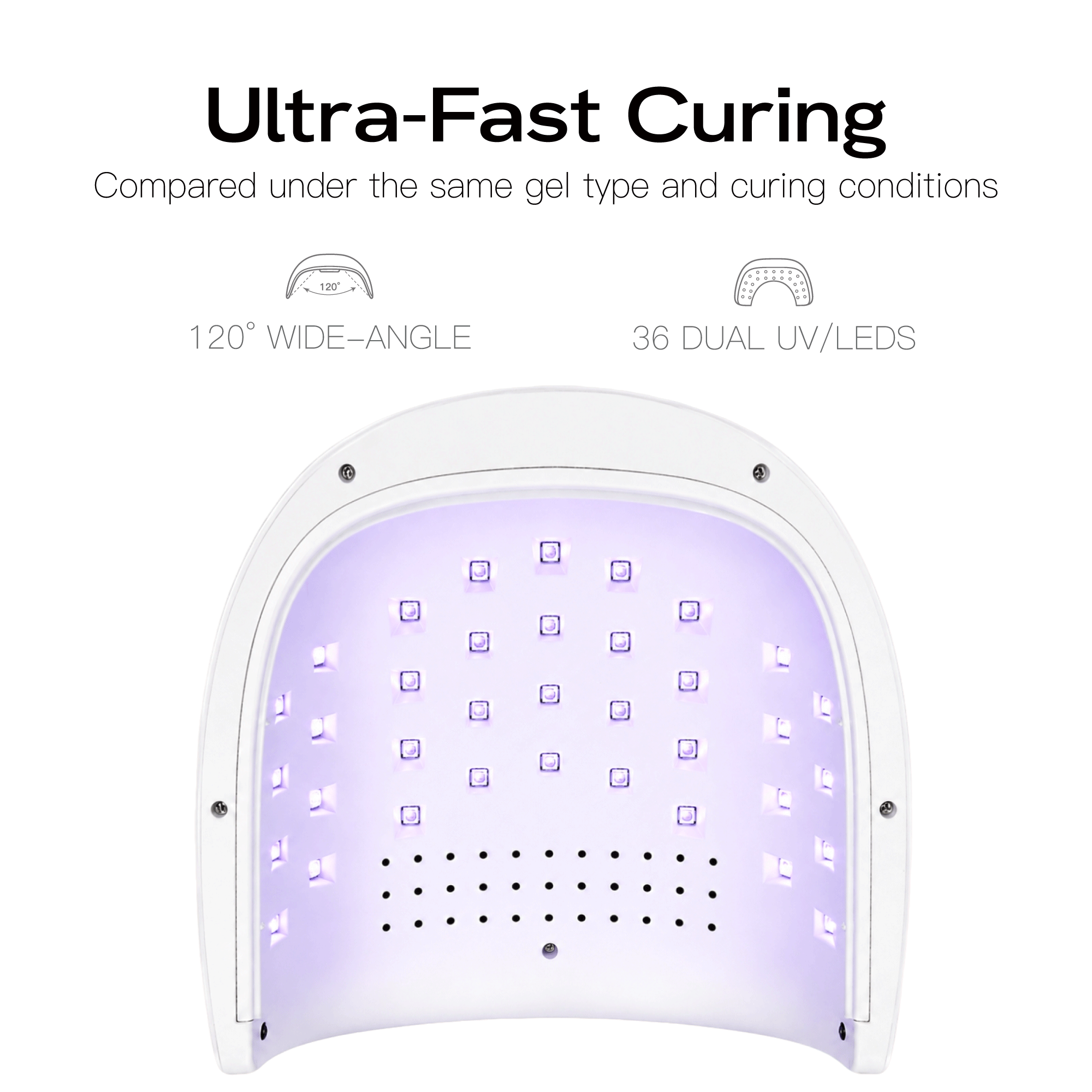 Professional Plug-in UVA UV/LED Nail Lamp