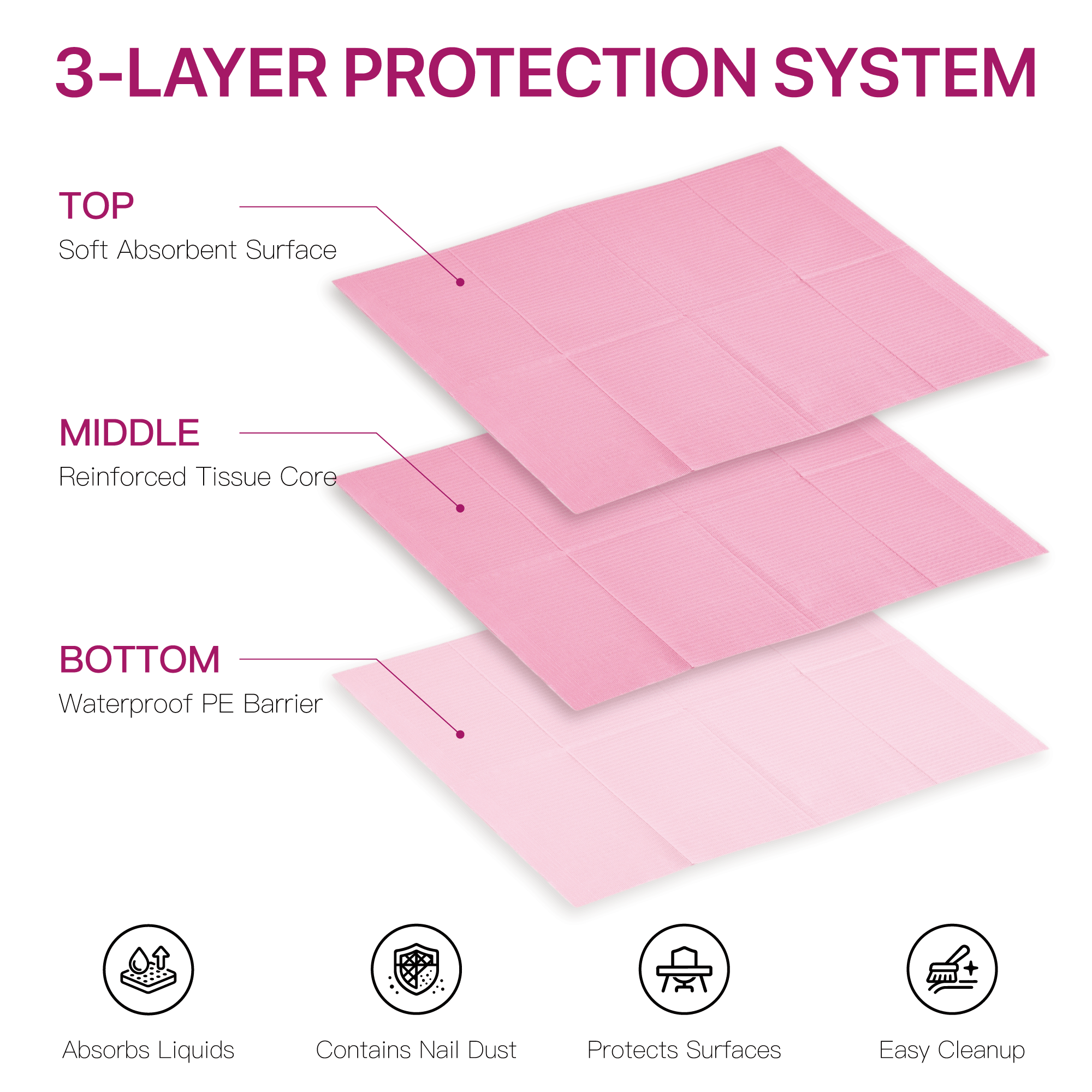 Alfombrillas desechables para manicura HALMAI – 50 unidades de almohadillas protectoras de color rosa para la mesa de manicura