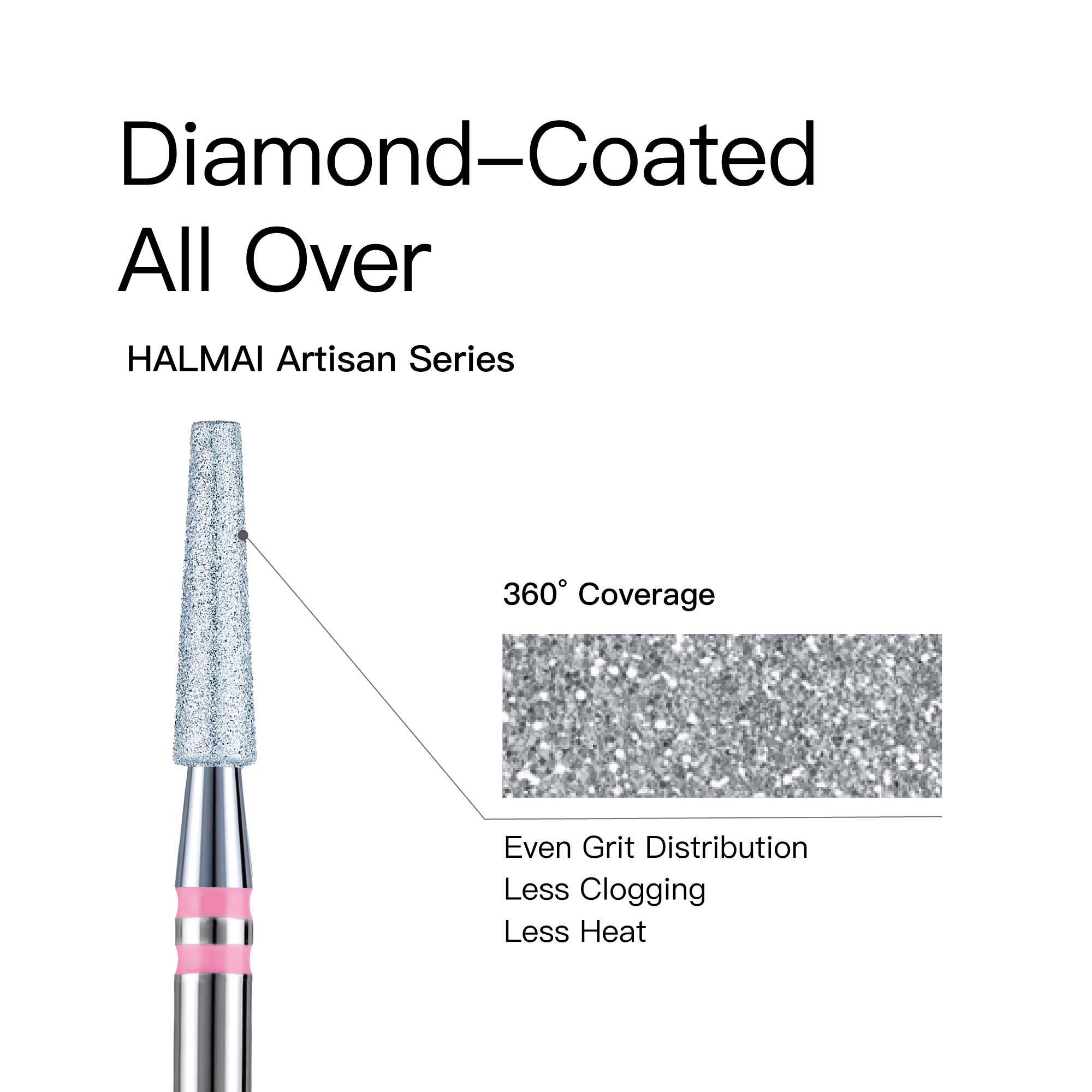HALMAI Artisan Series – Set de 3 Embouts Diamantés pour la Préparation des Cuticules
