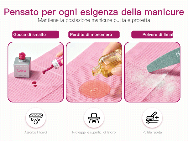 Mobile Image