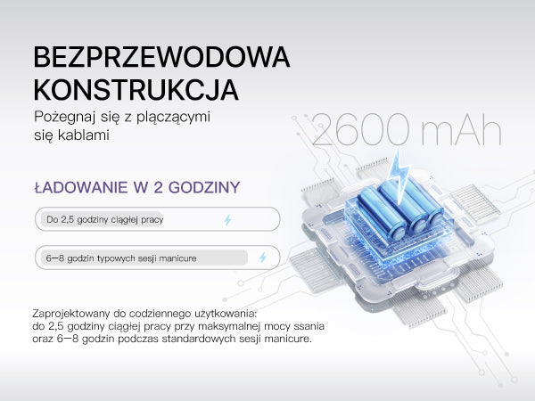 Mobile Image