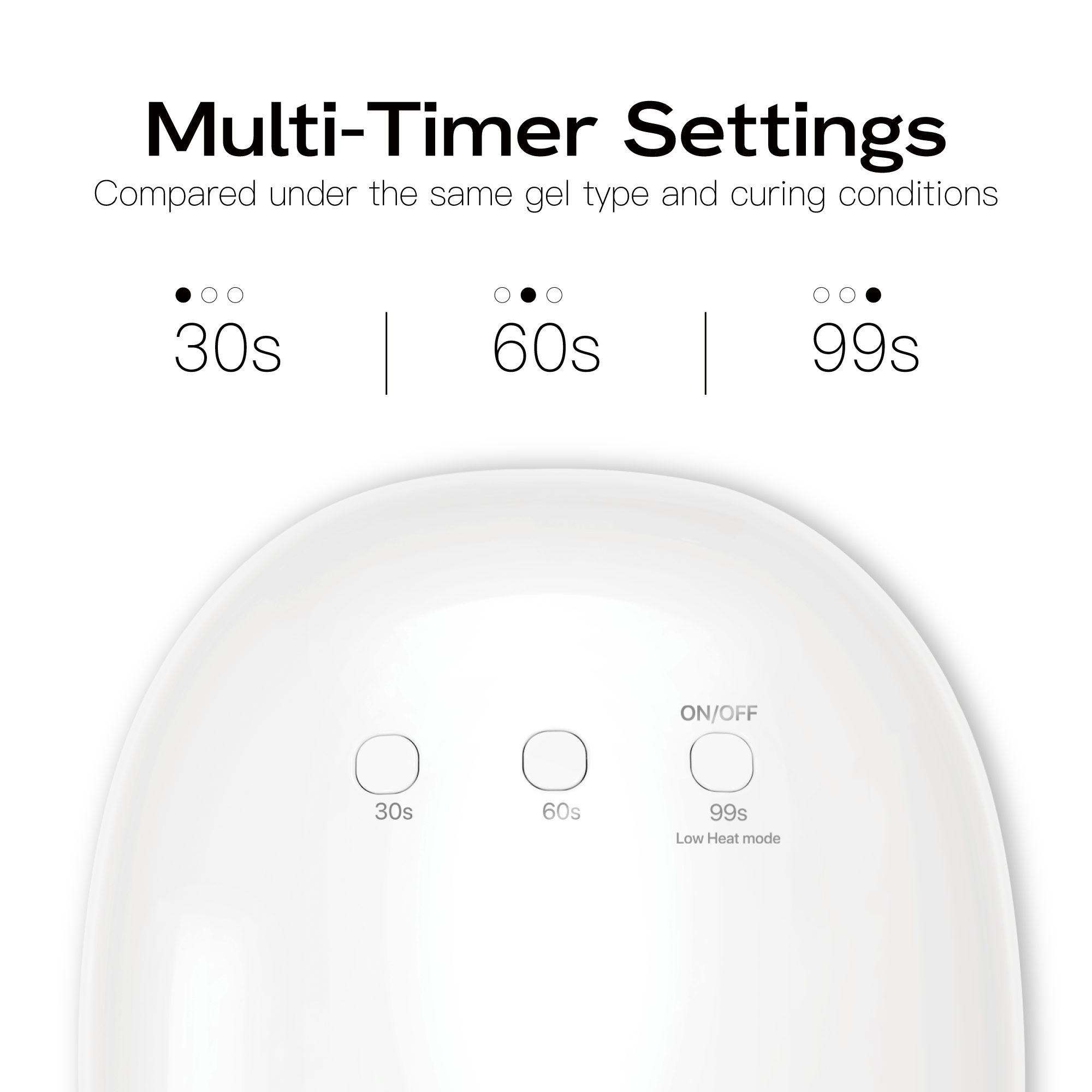 Professional Plug-in UVA UV/LED Nail Lamp