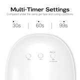 Professional Plug-in UVA UV/LED Nail Lamp