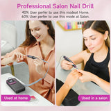 HMC-320 Nail Drill