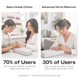 Professional Plug-in UVA UV/LED Nail Lamp