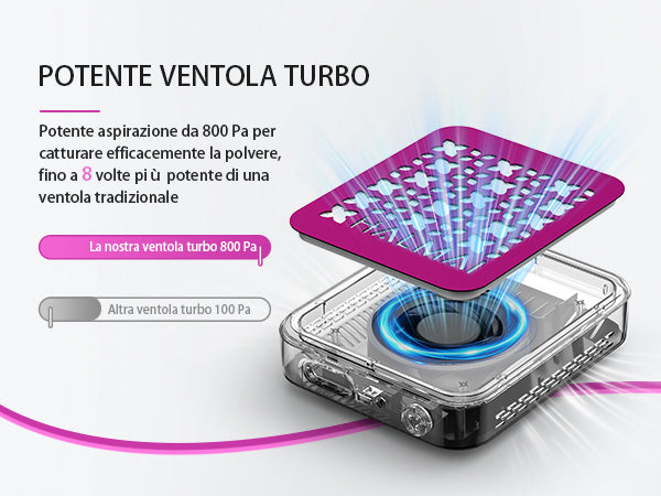 Mobile Image