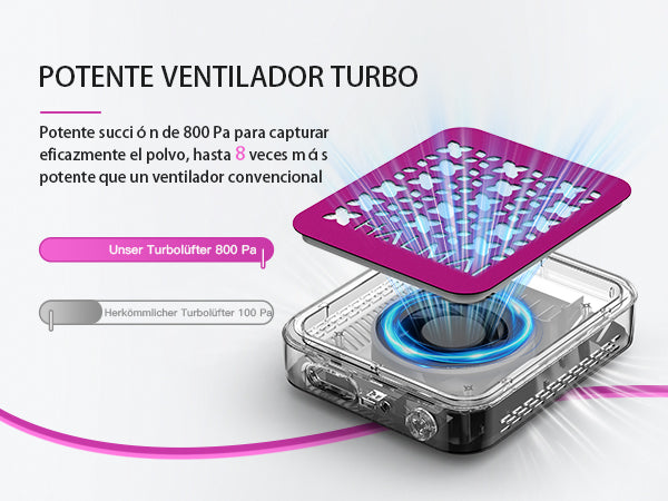 Mobile Image