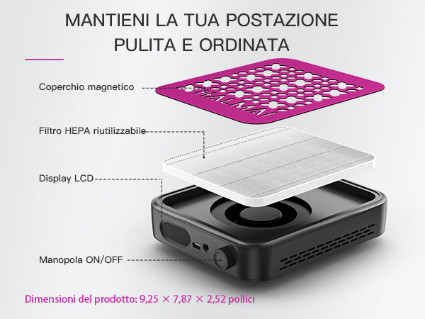Mobile Image